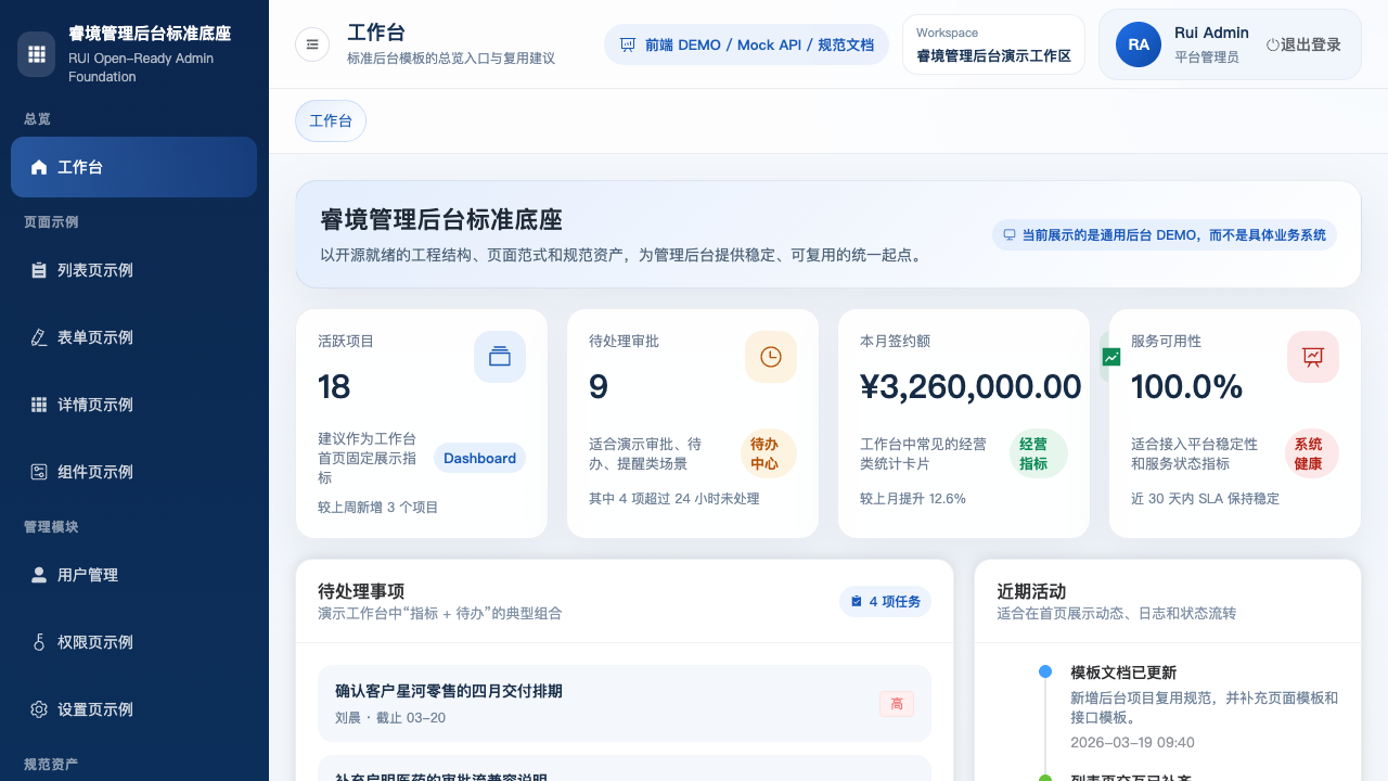后台 Dashboard 预览