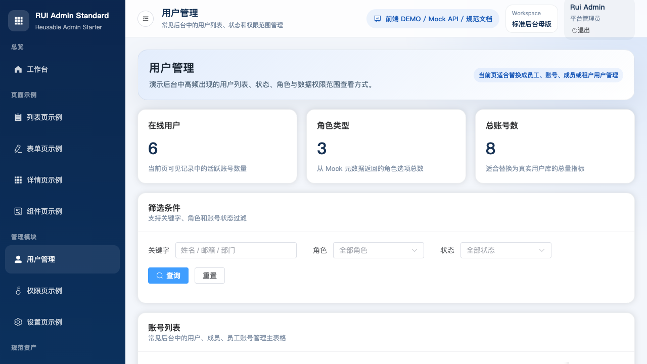 用户管理页预览